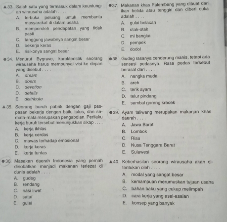 Salah satu yang termasuk dalam keuntung- 37. Makanan khas Palembang yang dibuat dari
an wirausaha adalah ikan belida atau tenggiri dan diberi cuka
A. terbuka peluang untuk mernbantu  adalah . . 
masyarakat di dalam usaha A. gulai belacan
B. memperoleh pendapatan yang tidak B. otak-otak
pasti
C. tanggung jawabnya sangat besar C. mi bangka
D. bekerja keras D. pempek
E. risikonya sangal besar E. dodol
34. Menurut Bygrave, karakteristik seorang 38. Gudeg rasanya cenderung manis, tetapi ada
wirausaha harus mempunyai visi ke depan
yang disebut . . . . berasall dari . . . . sensasi pedasnya. Rasa pedas tersebut
A. dream A. nangka muda
B. doers B. areh
C. devotion C. terik ayam
D. details
E. distribute D. telur pindang
▲35. Seorang buruh pabrik dengan gaji pas- E. sambal goreng krecek
pasan bekerja dengan baik, tulus, dan se-
mata-mata merupakan pengabdian. Perilaku 39. Ayam taliwang merupakan makanan khas
kerja buruh tersebut menunjukkan sikap . . . daerah , , , ,
A. kerja ikhlas A. Jawa Barat
B. kerja cerdas B. Lombok C. Riau
C. mawas terhadap emosional
D. kerja keras D. Nusa Tenggara Barat
E. kerja tuntas E. Sulawesi
36 Masakan daerah Indonesia yang perna ▲40. Keberhasilan seorang wirausaha akan di-
dinobatkan menjadi makanan terlezat di
dunia adalah . . . . tentukan oleh . . . .
A. gudeg A. modal yang sangat besar
B. rendang B. kemampuan merumuskan tujuan usaha
C. nasi liwet C. bahan baku yang cukup melimpah
D. satai D. cara kerja yang asal-asalan
E. gulai E. konsep yang banyak