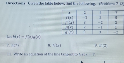 Directions: Given the table below, find the following. (Problems 7-12)
Let h(x)=f(x)g(x)
7. h(7) 8. h'(x) 9. h'(2)
11. Write an equation of the line tangent to h at x=7.