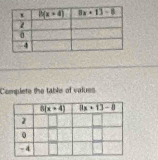 Complete the table of values