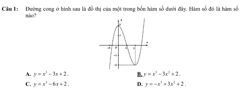 Đường cong ở hình sau là đồ thị của một trong bốn hàm số dưới đây. Hàm số đó là hàm số
nào?
A. y=x^3-3x+2. B. y=x^3-3x^2+2.
C. y=x^3-6x+2. D. y=-x^3+3x^2+2.