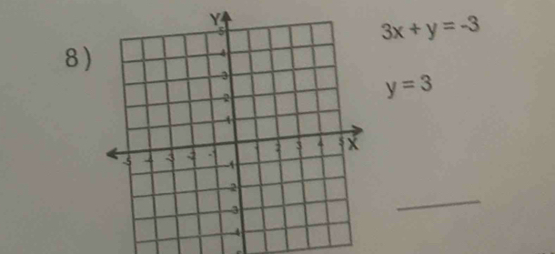 3x+y=-3
8)
y=3
_ 
e