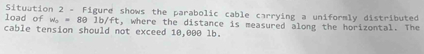 Situution 2 - Figure shows the parabolic cable carrying a uniformly distributed 
load of w_o=8θ 1b/ft , where the distance is measured along the horizontal. The 
cable tension should not exceed 10,000 lb.