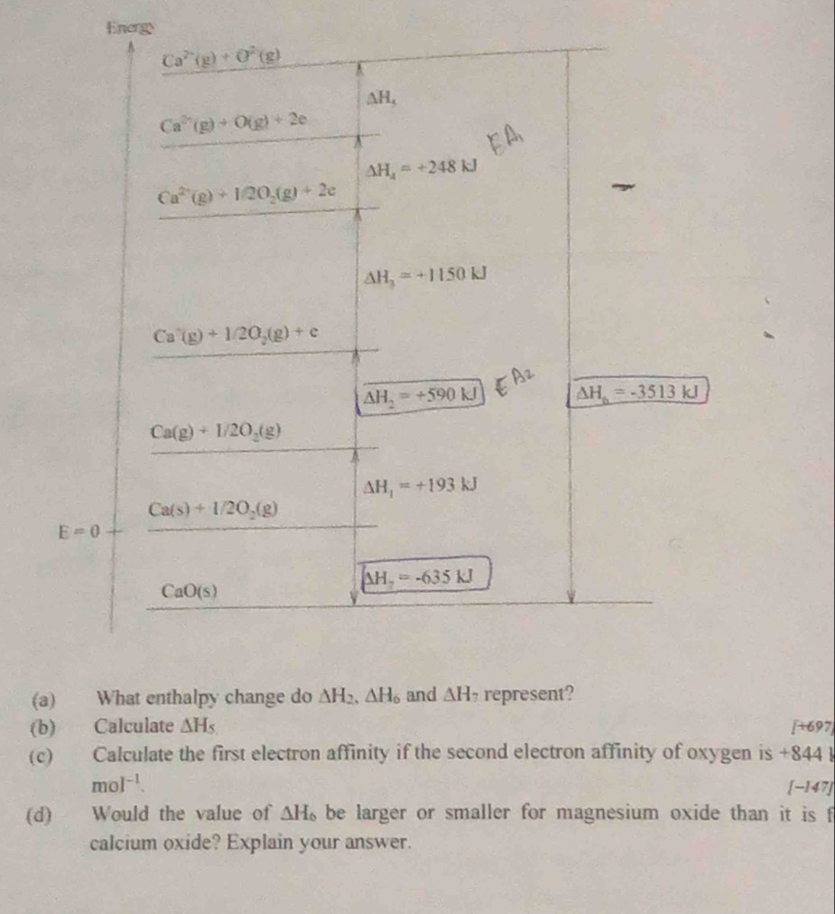 Energy
(a) What enthalpy change do △ H_2,△ H_6 and △ H , represent?
(b) Calculate △ H_5. [+697]
(c) Calculate the first electron affinity if the second electron affinity of oxygen is +844 l
moI^(-1). [−147]
(d) Would the value of △ H_6 be larger or smaller for magnesium oxide than it is f
calcium oxide? Explain your answer.