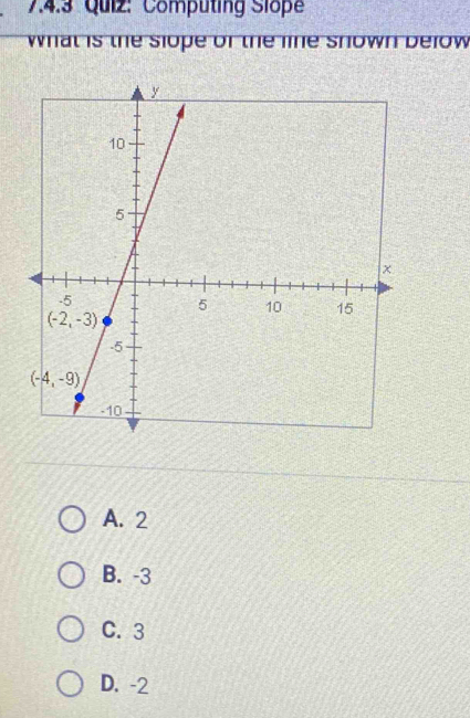 Computing Slope
what is the slope of the line shown below
A. 2
B. -3
C. 3
D. -2