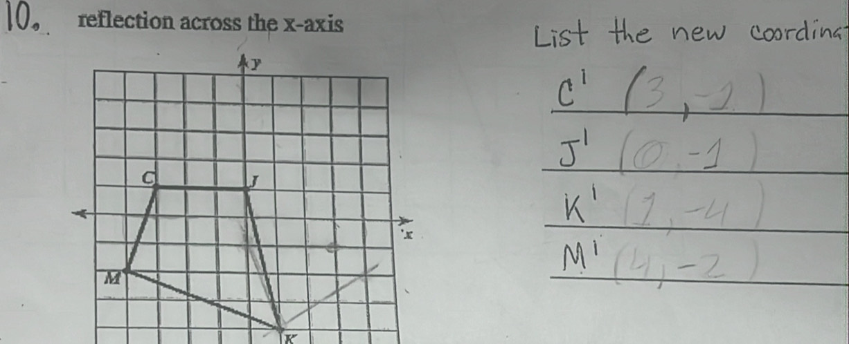 List the new coordina
C'(3,-2)
J'(0,-1)
k'(1,-4)
M'(4,-2)