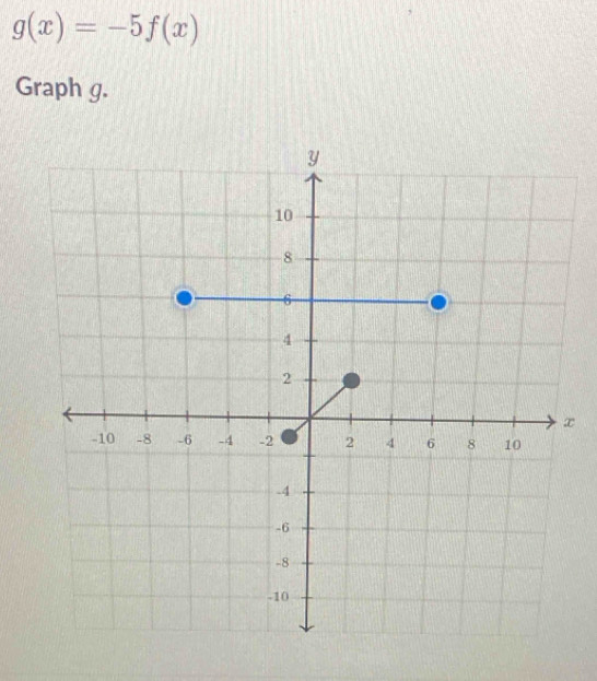 g(x)=-5f(x)
Graph g.
x