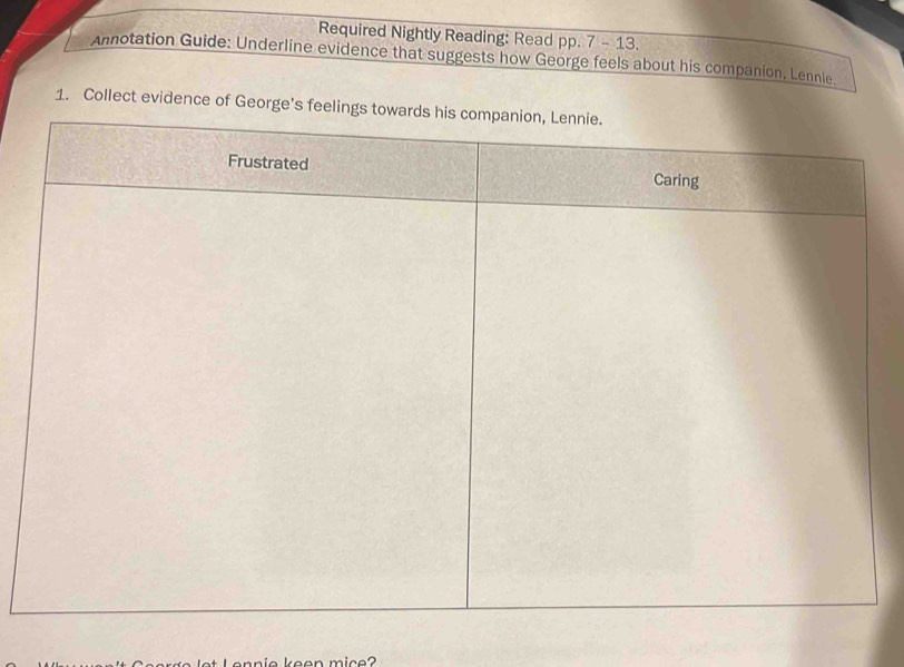 Required Nightly Reading: Read pp. 7 - 13. 
Annotation Guide: Underline evidence that suggests how George feels about his companion, Lennie. 
1. Collect evidence of George's 
hie k een mic e