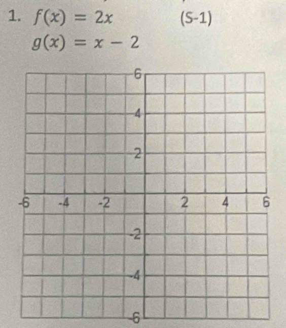 f(x)=2x (S-1)
g(x)=x-2
-6