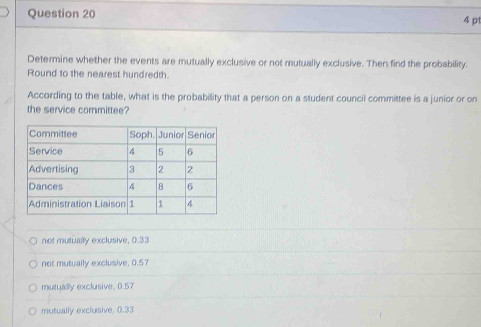 Determine whether the events are mutually exclusive or not mutually exclusive. Then find the probability.
Round to the nearest hundredth.
According to the table, what is the probability that a person on a student council committee is a junior or on
the service committee?
not mutually exclusive, 0.33
not mutually exclusive, 0.57
mutually exclusive, 0.57
mutually exclusive, 0.33