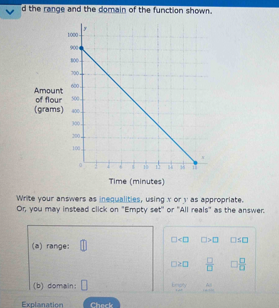 the range and the domain of the function shown. 
Amount 
of flour 
(grams 
Time (minutes) 
Write your answers as inequalities, using x or y as appropriate. 
Or, you may instead click on "Empty set" or "All reals" as the answer.
□ □ >□ □ ≤ □
(a) range:
□ ≥ □  □ /□   □  □ /□  
(b) domain: Empty ranic All 
Explanation Check