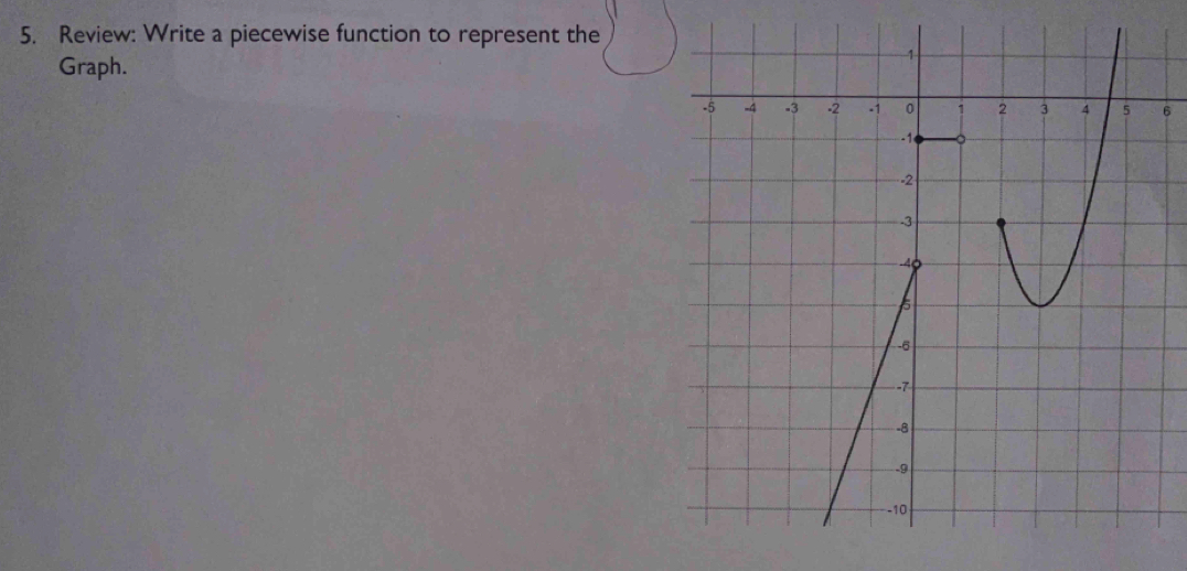 Review: Write a piecewise function to represent the 
Graph. 
6