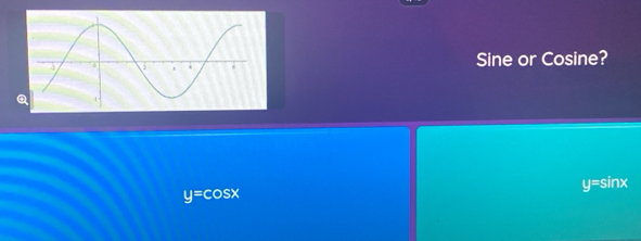 Sine or Cosine?
y=cos x y=sinx