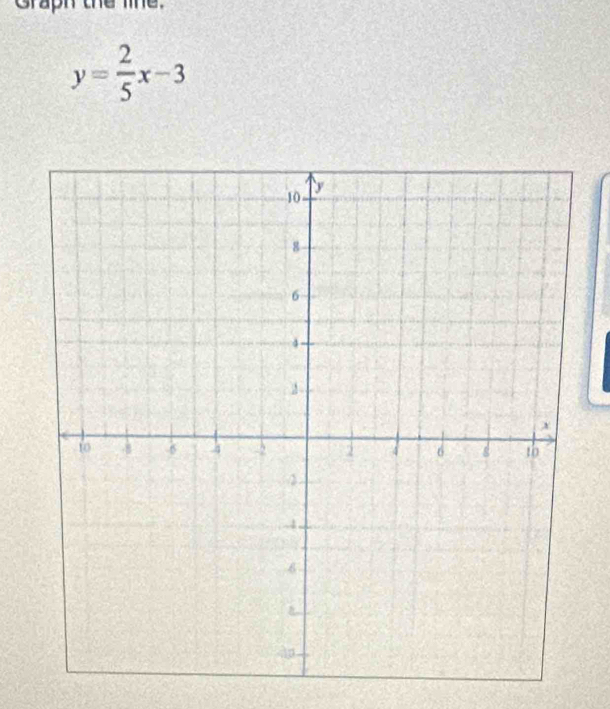 Graph the line.
y= 2/5 x-3