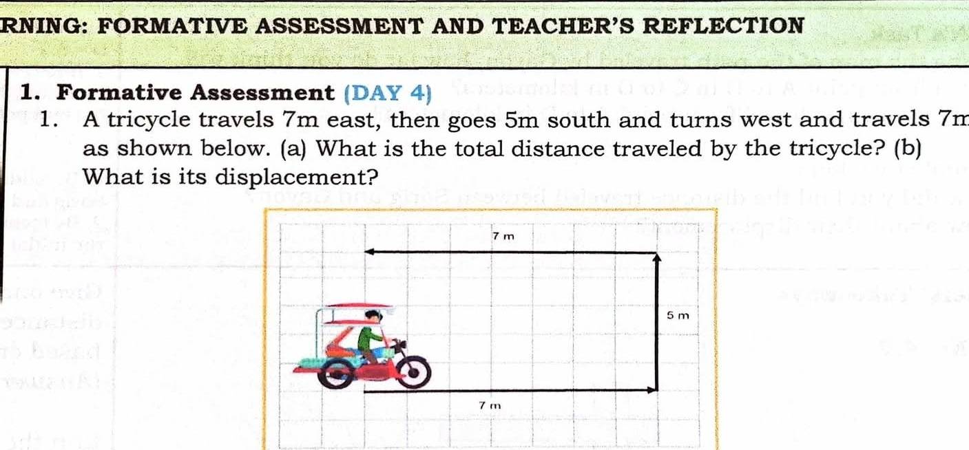 RNING: FORMATIVE ASSESSMENT AND TEACHER’S REFLECTION 
1. Formative Assessment (DAY 4) 
1. A tricycle travels 7m east, then goes 5m south and turns west and travels 7m
as shown below. (a) What is the total distance traveled by the tricycle? (b) 
What is its displacement?