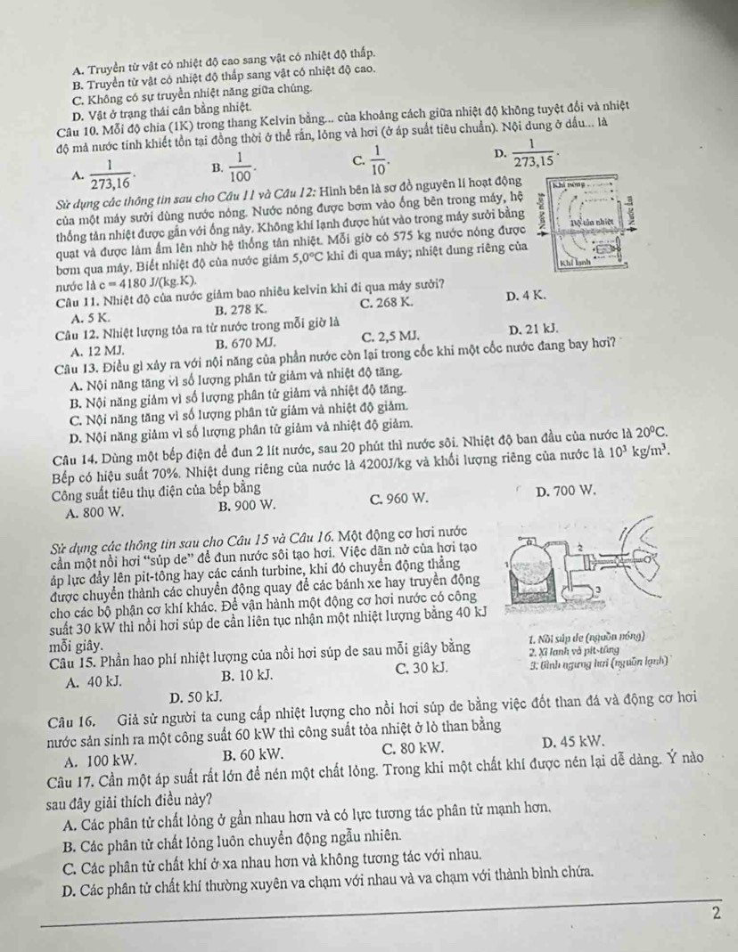 A. Truyền từ vật có nhiệt độ cao sang vật có nhiệt độ thấp.
B. Truyền từ vật có nhiệt độ thấp sang vật có nhiệt độ cao.
C. Không có sự truyền nhiệt năng giữa chúng.
D. Vật ở trạng thái cần bằng nhiệt.
Câu 10. Mỗi độ chia (1K) trong thang Kelvin bằng... của khoảng cách giữa nhiệt độ không tuyệt đổi và nhiệt
độ mả nước tinh khiết tồn tại đồng thời ở thể rắn, lỏng và hơi (ở áp suất tiêu chuẩn). Nội dung ở dấu... là
A.  1/273,16 . B.  1/100 . C.  1/10 . D.  1/273,15 .
Sử dụng các thông tin sau cho Câu 11 và Câu 12: Hình bên là sơ đồ nguyên lí hoạt động
của một máy sưởi dùng nước nóng. Nước nông được bơm vào ống bên trong máy, hệ
thống tân nhiệt được gẫn với ống này. Không khí lạnh được hút vào trong máy sưởi bằng
quạt và được làm ẩm lên nhờ hệ thống tân nhiệt. Mỗi giờ có 575 kg nước nóng được
bơm qua máy, Biết nhiệt độ của nước giảm 5.0°C khi đi qua máy; nhiệt dung riêng của
nước là c=4180J/(kg.K).
Câu 11. Nhiệt độ của nước giảm bao nhiêu kelvin khi đi qua máy sưởi?
A. 5 K. B. 278 K. C. 268 K. D. 4 K.
Câu 12. Nhiệt lượng tỏa ra từ nước trong mỗi giờ là
A. 12 MJ. B. 670 MJ. C. 2,5 MJ. D. 21 kJ.
Câu 13. Điều gì xảy ra với nội năng của phần nước còn lại trong cốc khi một cốc nước đang bay hơi?
A. Nội năng tăng vì số lượng phân tử giảm và nhiệt độ tăng.
B. Nội năng giảm vì số lượng phân tử giảm và nhiệt độ tăng.
C. Nội năng tăng vì số lượng phân tử giảm và nhiệt độ giảm.
D. Nội năng giảm vì số lượng phân tử giảm và nhiệt độ giảm.
Câu 14. Dùng một bếp điện để đun 2 lít nước, sau 20 phút thì nước sôi. Nhiệt độ ban đầu của nước là 20°C.
Bếp có hiệu suất 70%. Nhiệt dung riêng của nước là 4200J/kg và khối lượng riêng của nước là 10^3kg/m^3.
Công suất tiêu thụ điện của bếp bằng D. 700 W.
A. 800 W. B. 900 W. C. 960 W.
Sử dụng các thông tin sau cho Câu 15 và Câu 16. Một động cơ hơi nước
cần một nổi hơi “súp de” để đun nước sôi tạo hơi. Việc dãn nở của hơi tạo
áp lực đầy lên pit-tông hay các cánh turbine, khi đó chuyển động thẳng
được chuyển thành các chuyển động quay để các bánh xe hay truyền động
cho các bộ phận cơ khí khác. Để vận hành một động cơ hơi nước có công
suất 30 kW thi nổi hơi súp de cần liên tục nhận một nhiệt lượng bằng 40 k
mỗi giây.  1. Nồi súp de (nguồn nóng)
Câu 15. Phần hao phí nhiệt lượng của nổi hơi súp de sau mỗi giây bằng 2. Xỉ Ianh và pít-tầng
A. 40 kJ. B. 10 kJ. C, 30 kJ. 3: Gình ngưng hơi (nguồn lạnh) 
D. 50 kJ.
Câu 16. Giả sử người ta cung cấp nhiệt lượng cho nổi hơi súp de bằng việc đốt than đá và động cơ hơi
nước sản sinh ra một công suất 60 kW thì công suất tỏa nhiệt ở lỏ than bằng
A. 100 kW. B. 60 kW. C. 80 kW. D. 45 kW.
Câu 17. Cần một áp suất rất lớn để nén một chất lỏng. Trong khi một chất khí được nén lại dễ dàng. Ý nào
sau đây giải thích điều này?
A. Các phân tử chất lỏng ở gần nhau hơn và có lực tương tác phân tử mạnh hơn,
B. Các phân tử chất lỏng luôn chuyển động ngẫu nhiên.
C. Các phân tử chất khí ở xa nhau hơn và không tương tác với nhau.
D. Các phân tử chất khí thường xuyên va chạm với nhau và va chạm với thành bình chứa.
2