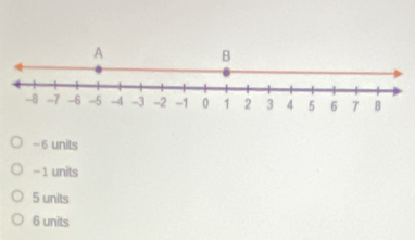 -6 units
- 1 units
5 units
6 units