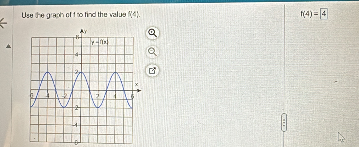 Use the graph of f to find the value f(4).
f(4)= 4
:
-6