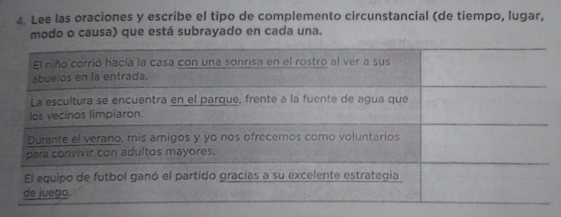 Lee las oraciones y escribe el tipo de complemento circunstancial (de tiempo, lugar, 
modo o causa) que está subrayado en cada una.