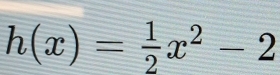 h(x)= 1/2 x^2-2