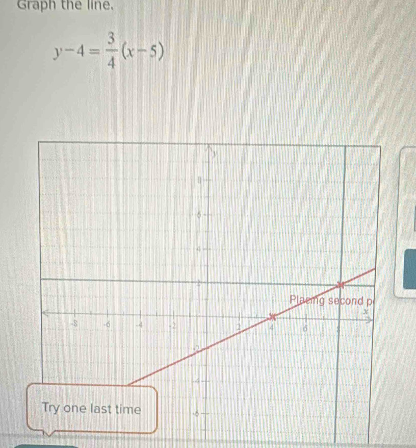 Graph the line.
y-4= 3/4 (x-5)