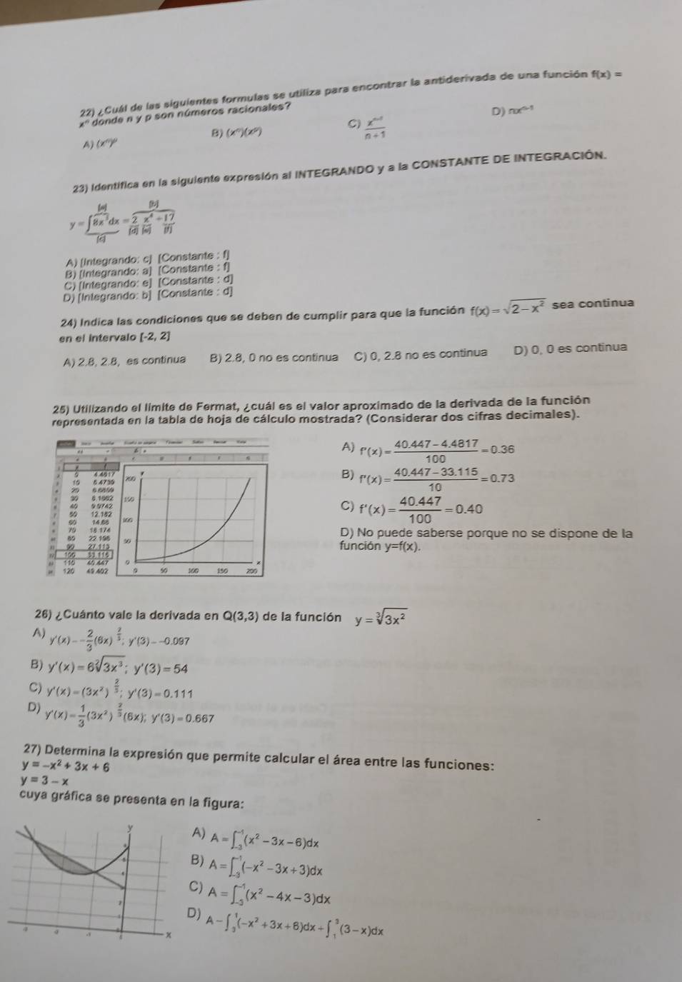 ¿Cuál de las siguientes formulas se utiliza para encontrar la antiderivada de una función f(x)=
x^n donde n y p son números racionales?
D) nx^(n-1)
A) (xP B) x°) C)  (x^(n-1))/n+1 
23) identifica en la siguiente expresión al INTEGRANDO y a la CONSTANTE DE INTEGRACIÓN.
y=frac ∈t  64/8x^2 dx 64/64  x^4/[4  x^4/[6] + 17/81 
A) [Integrando: c] [Constante : f]
B) [Integrando: a] [Constante : f]
C) [Integrando: e] [Constante : d]
D) [Integrando: b] [Constante : d]
24) Indica las condiciones que se deben de cumplir para que la función f(x)=sqrt(2-x^2) sea continua
en el intervalo [-2,2]
A) 2.8, 2.8, es continua B) 2.8, 0 no es continua C) 0, 2.8 no es continua D) 0, 0 es continua
25) Utilizando el limite de Fermat, ¿cuál es el valor aproximado de la derivada de la función
representada en la tabla de hoja de cálculo mostrada? (Considerar dos cifras decimales).
A) f'(x)= (40.447-4.4817)/100 =0.36
1 64739
B) f'(x)= (40.447-33.115)/10 =0.73
6.6854
C) f'(x)= (40.447)/100 =0.40
12.182 100
D) No puede saberse porque no se dispone de la
22 198 90
función y=f(x).

120 50 100 150 200
26) ¿Cuánto vale la derivada en Q(3,3) de la función y=sqrt[3](3x^2)
A) y'(x)=- 2/3 (6x)^ 2/3 ;y'(3)--0.097
B) y'(x)=6sqrt[2](3x^3);y'(3)=54
C) y'(x)=(3x^2)^ 2/3 ;y'(3)=0.111
D) y'(x)= 1/3 (3x^2)^ 2/3 (6x);y'(3)=0.667
27) Determina la expresión que permite calcular el área entre las funciones:
y=-x^2+3x+6
y=3-x
cuya gráfica se presenta en la figura:
) A=∈t _(-3)^(-1)(x^2-3x-6)dx
) A=∈t _(-3)^(-1)(-x^2-3x+3)dx
C) A=∈t _(-3)^(-1)(x^2-4x-3)dx
D)
A-∈t _3^(1(-x^2)+3x+8)dx+∈t _1^3(3-x)dx