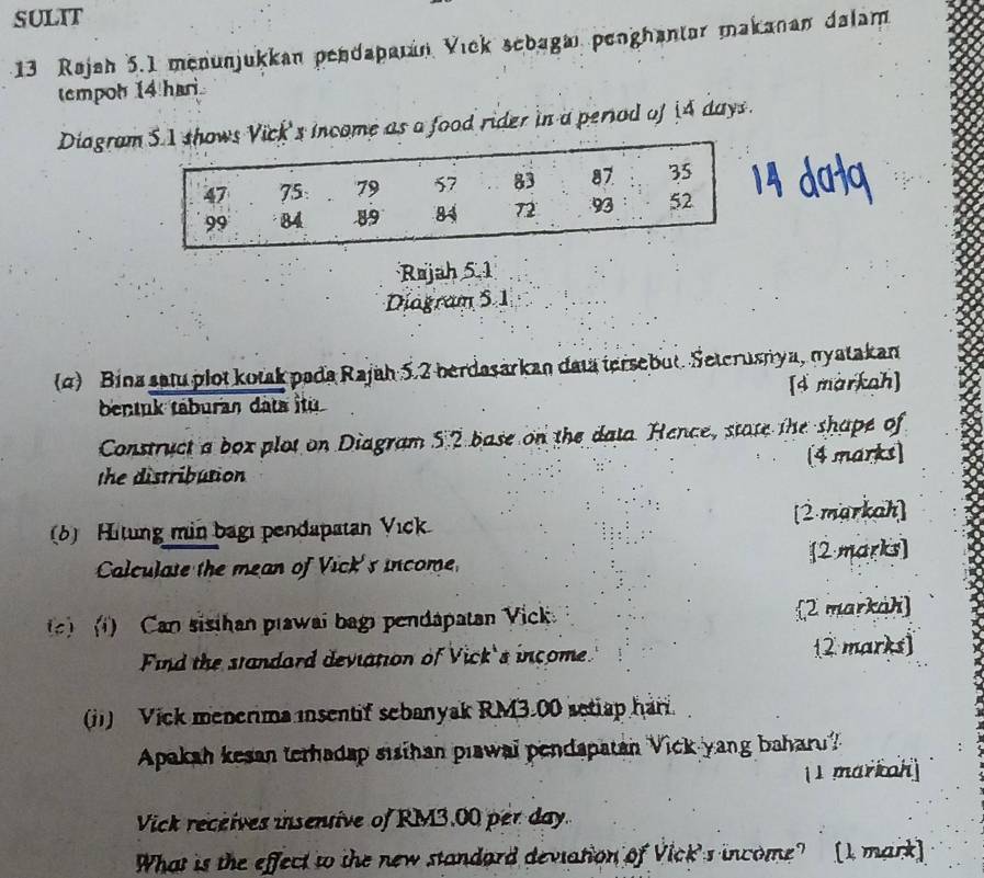 SULIT 
13 Rajah 5.1 menunjukkan pendaparán Vick scbagan penghantor makanan dalam 
(mpoh 14 har 
Diagramick's income as a food rider in a period of 14 days. 
Rajah 5.1 
Diagram 5 1 
(g) Bina satu plot kotak pada Rajah 5.2 berdasarkan data tersebut. Seterusnya, nyatakan 
bentuk táburan data îtu [4 markah] 
Construct a box plot on Diagram 5.2 base on the data Hence, state the shape of 
he distribution (4 marks) 
(6) Hitung min bagi pendapatan Vick [2 markah] 
Calculate the mean of Vick's income 2 marks] 
e 1) Can sisihan plawai bag pendapatan Vick 2 markáh 
Find the standard deviation of Vick's income. ② marks) 
(i1) Vick menerima insentif sebanyak RM3.00 setiap hari. 
Apakah kesan terhadap sisihan plawai pendspatan Vick-yang baharu? 
i1 markan] 
Vick receives insentive of RM3.00 per day. 
What is the effect to the new standard deviation of Vick's income? [I mark]