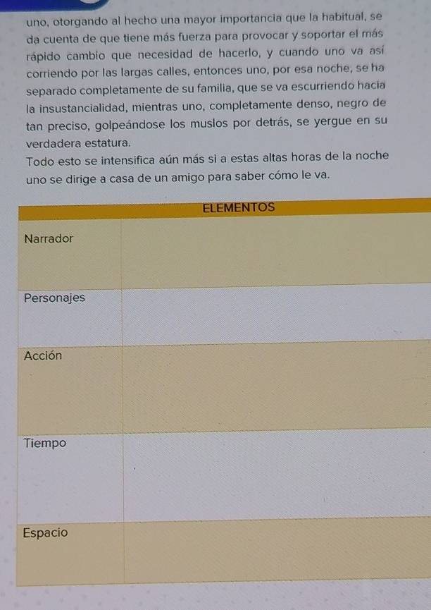 uno, otorgando al hecho una mayor importancia que la habitual, se 
da cuenta de que tiene más fuerza para provocar y soportar el más 
rápido cambio que necesidad de hacerlo, y cuando uno va así 
corriendo por las largas calles, entonces uno, por esa noche, se ha 
separado completamente de su familia, que se va escurriendo hacía 
la insustancialidad, mientras uno, completamente denso, negão de 
tan preciso, golpeándose los muslos por detrás, se yergue en su 
verdadera estatura. 
Todo esto se intensifica aún más si a estas altas horas de la noche 
uno se dirige a casa de un amigo para saber cómo le va.