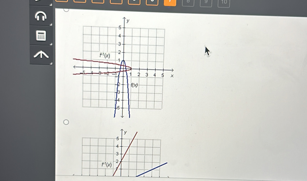 、  。 y 10
`y
5
4
3
_ f^(-1)(x) 2