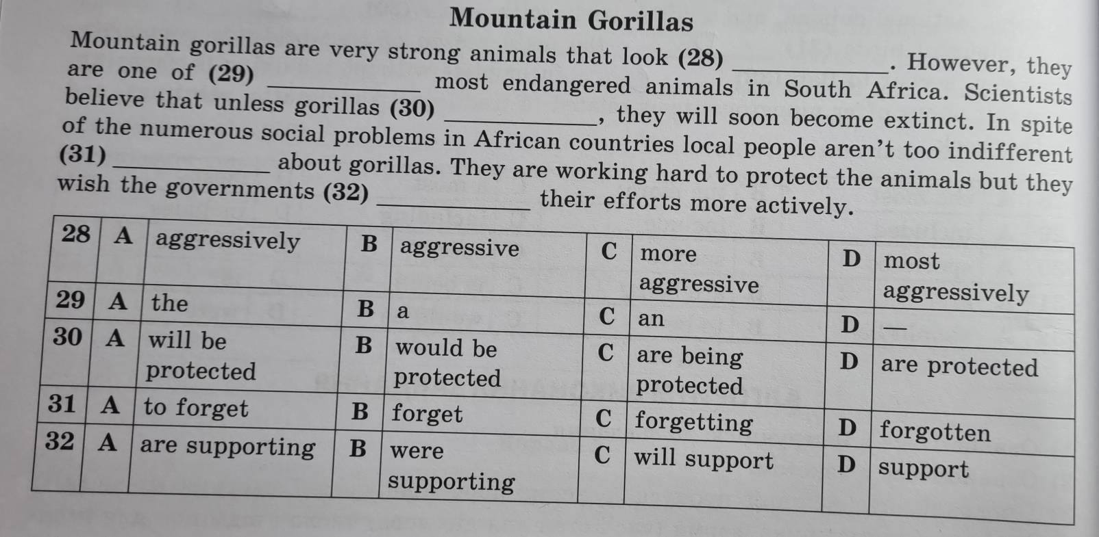 Mountain Gorillas 
Mountain gorillas are very strong animals that look (28) . However, they 
are one of (29) _most endangered animals in South Africa. Scientists 
believe that unless gorillas (30) _, they will soon become extinct. In spite 
of the numerous social problems in African countries local people aren’t too indifferent 
(31) _about gorillas. They are working hard to protect the animals but they 
wish the governments (32) _their efforts more a