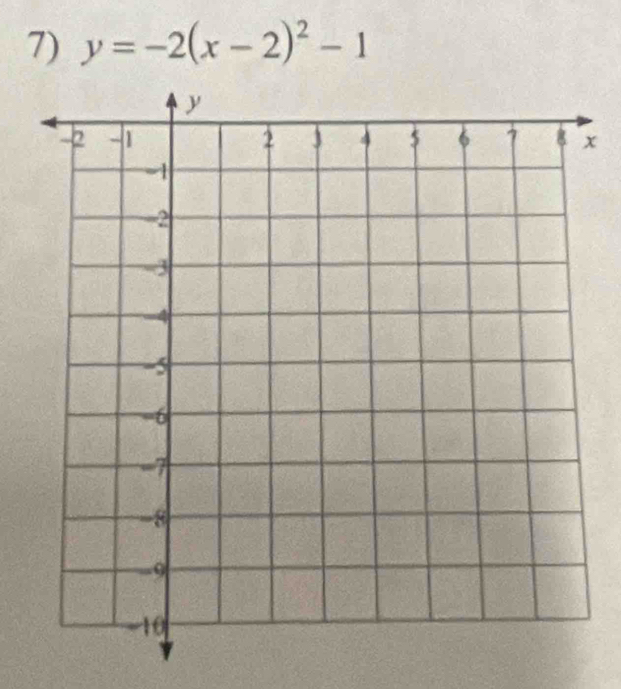 y=-2(x-2)^2-1
x