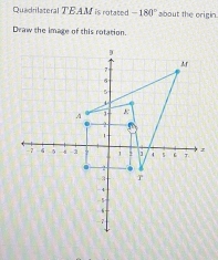 Quadrilateral TEAM is rotated -180° about the origin 
Draw the image of this rotation.