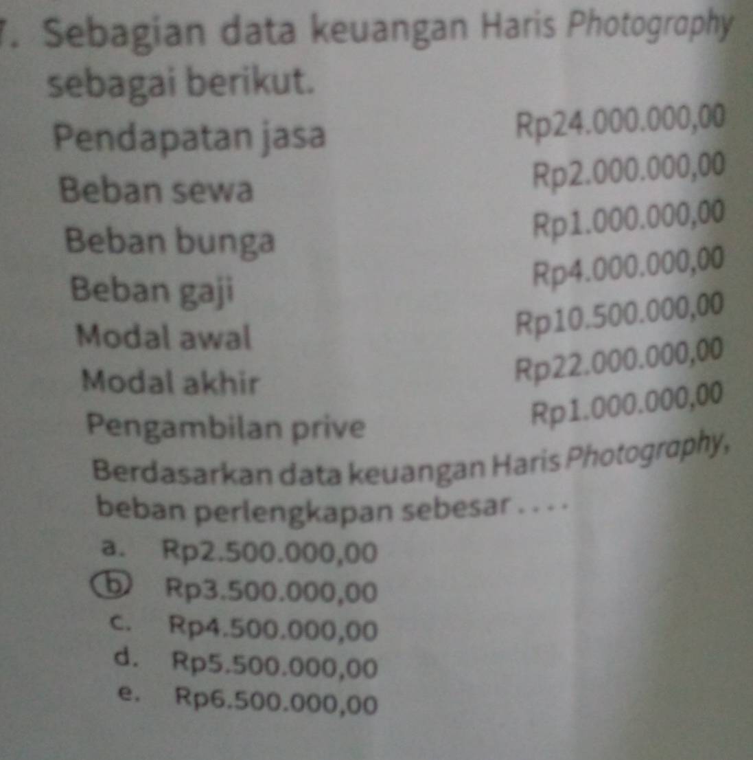 Sebagian data keuangan Haris Photography
sebagai berikut.
Pendapatan jasa Rp24.000.000,00
Beban sewa
Rp2.000.000,00
Beban bunga
Rp1.000.000,00
Beban gaji
Rp4.000.000,00
Modal awal
Rp10.500.000,00
Modal akhir
Rp22.000.000,00
Pengambilan prive
Rp1.000.000,00
Berdasarkan data keuangan Haris Photography,
beban perlengkapan sebesar . . . .
a. Rp2.500.000,00
⑤ Rp3.500.000,00
c. Rp4.500.000,00
d. Rp5.500.000,00
e. Rp6.500.000,00