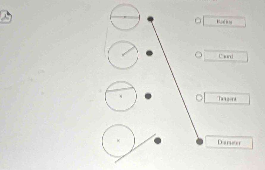 Radius
Chord
Tangent
Diameter