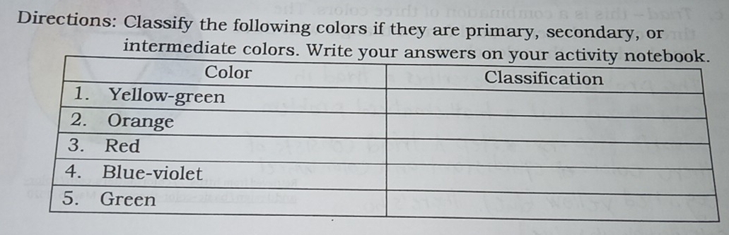 Directions: Classify the following colors if they are primary, secondary, or 
intermediate color