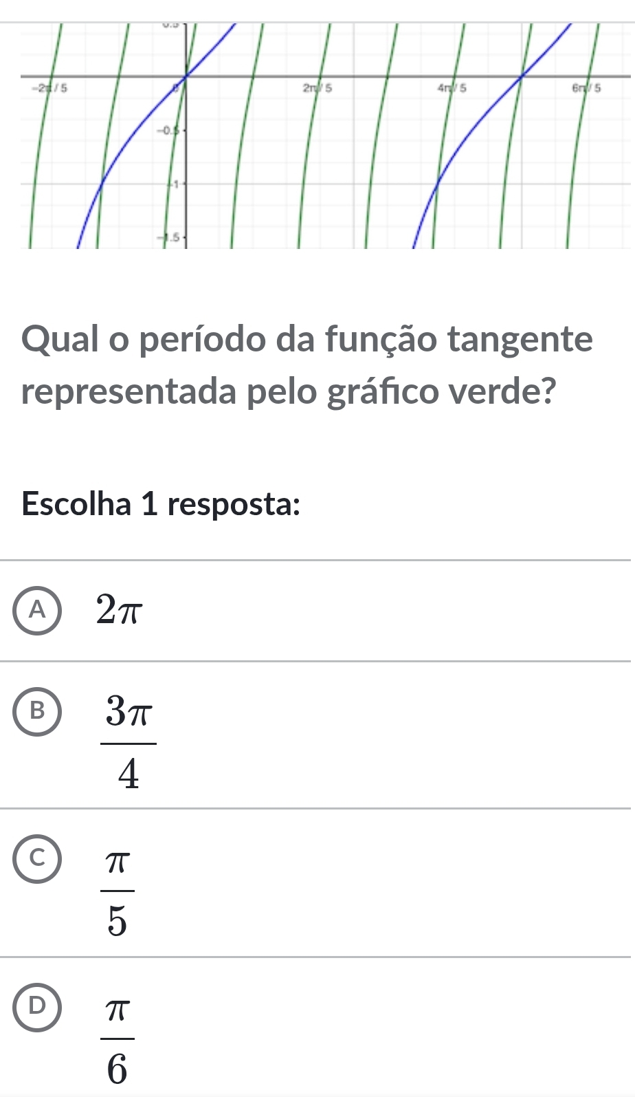 Qual o período da função tangente
representada pelo gráfico verde?
Escolha 1 resposta:
A 2π
B  3π /4 
c  π /5 
D  π /6 