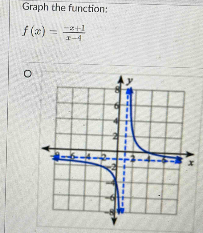 Graph the function:
f(x)= (-x+1)/x-4 