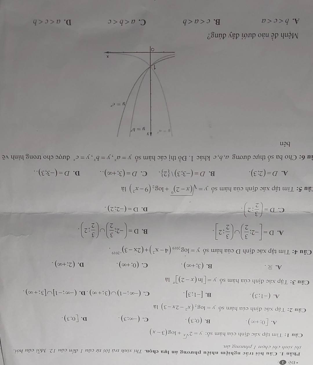 Đề
Phần 1. Câu hồi trắc nghiệm nhiều phương án lựa chọn. Thi sinh trả lời từ câu 1 đến câu 12. N 4°
thi sinh chỉ chọn 1 phương án. si câu hỏi,
Câu 1: Tìm tập xác định của hàm số: y=2^(sqrt(x))+log (3-x)
A. [0;+∈fty ). B. (0;3). C. (-∈fty ;3). D. [0:3).
Câu 2: Tập xác định của hàm số y=log _2(x^2-2x-3) là
A. (-1:3). B. [-1;3]. C. (-∈fty ;-1)∪ (3;+∈fty ). D. (-∈fty ;-1]∪ [3;+∈fty ).
Câu 3: Tập xác định của hàm số y=[ln (x-2)]^π la
A. R . B. C. (2;+∈fty ).
D.
Câu 4: Tìm tập xác định D của hàm số y=log _2019(4-x^2)+(2x-3)^-2019.
A. D=[-2; 3/2 )∪ ( 3/2 ;2]. D=(-2; 3/2 )∪ ( 3/2 ;2).
B.
C. D=( (-3)/2 :2).
D. D=(-2;2).
Câu 5: Tìm tập xác định của hàm số y=sqrt((x-2)^0)+log _2(9-x^2) là
A. D=(2;3). B. D=(-3;3)| 2 . C. D=(3;+∈fty ).. D. D=(-3;3)..
Ấu 6: Cho ba số thực dương a,b,c khác 1. Đồ thị các hàm số y=a^x,y=b^x,y=c^x được cho trong hình vẽ
bên
Mệnh đề nào dưới đây đúng?
A.
B. c C. a D. a