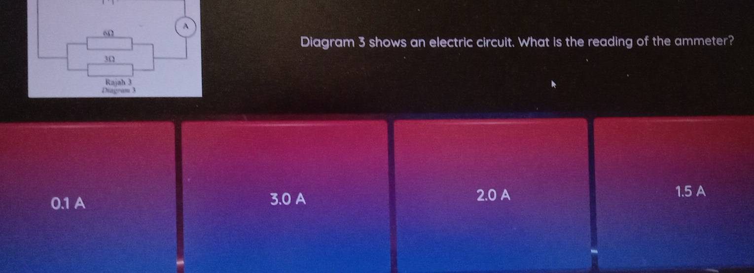 Diagram 3 shows an electric circuit. What is the reading of the ammeter?
1.5 A
0.1 A
3.0 A 2.0 A