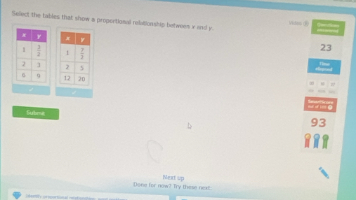 Select the tables that show a proportional relationship between x and y.
Viden ②
 
 
23
 
 
D
Submit
93
Next up
Done for now? Try these next:
entfy propornal retaton