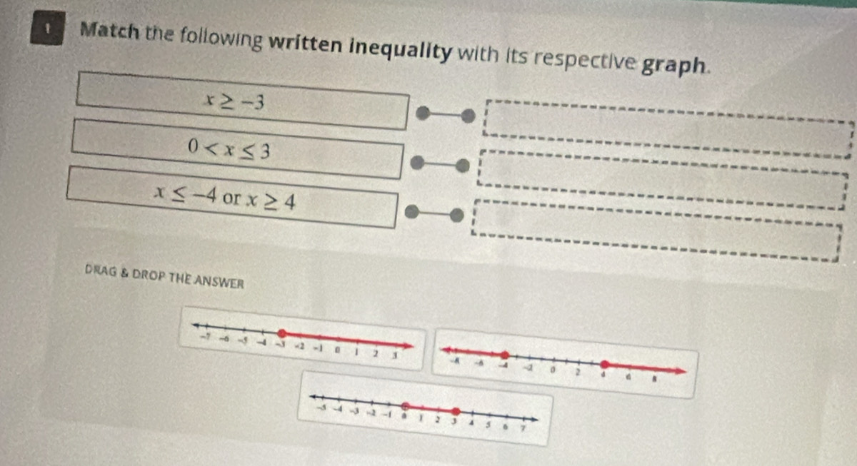 Match the following written inequality with its respective graph.
x≥ -3
0
x≤ -4 or x≥ 4
DRAG & DROP THE ANSWER