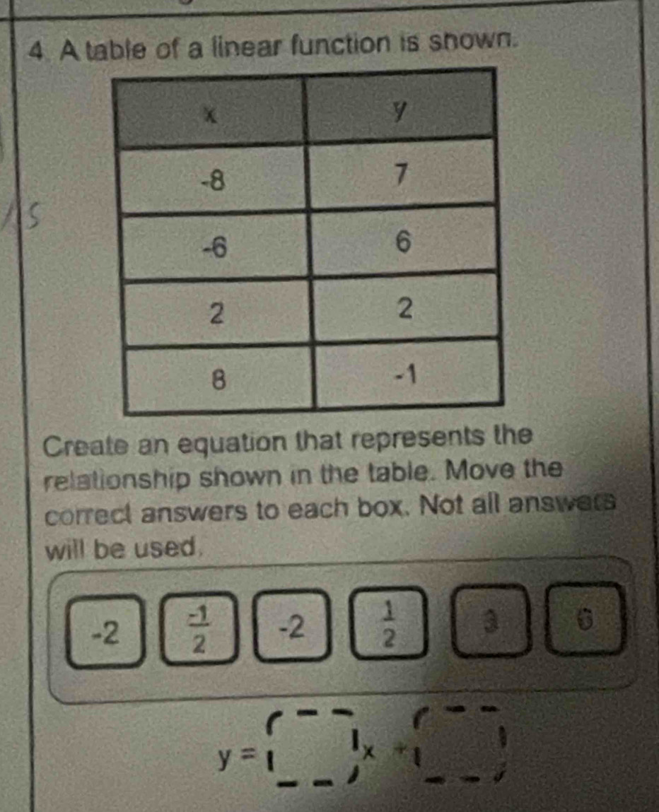 A table of a linear function is shown.
Create an equation that represents the
relationship shown in the table. Move the
correct answers to each box. Not all answers
will be used.
-2  (-1)/2  -2  1/2  3 6
y=beginpmatrix - --endarray.   x+beginarrayr -1 --1endarray )