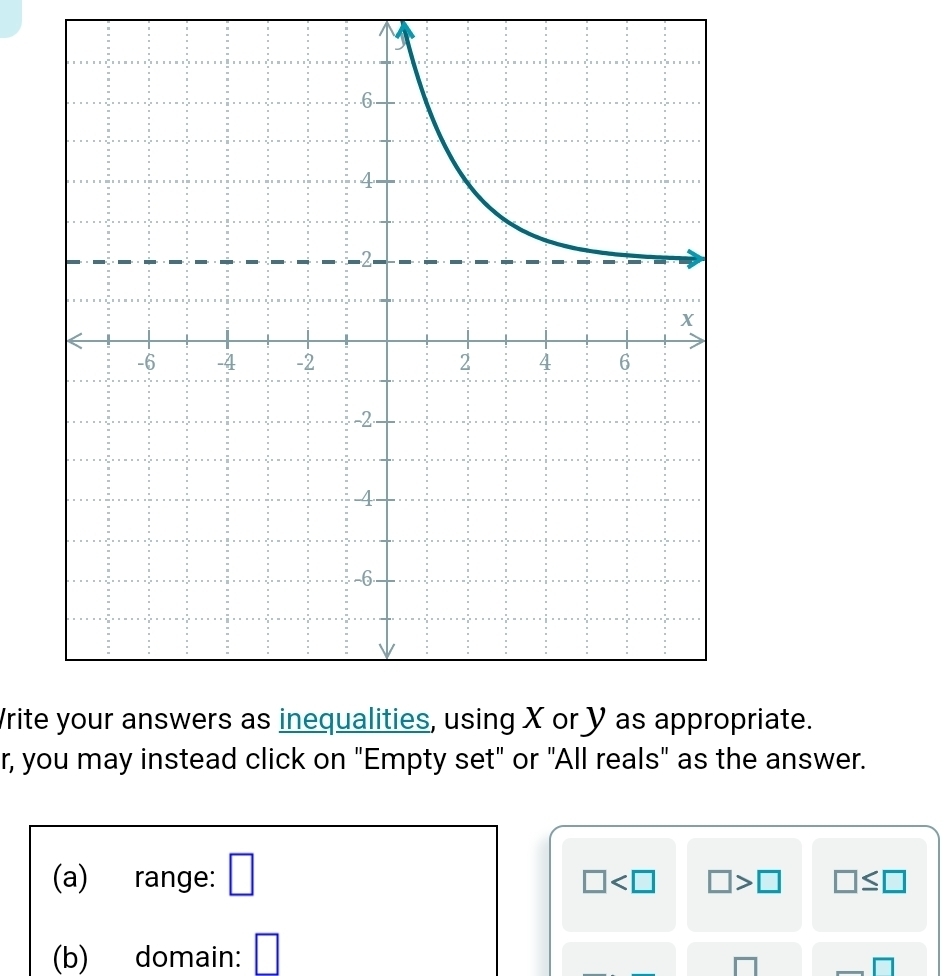 Vrite your answers as inequalities, using X or Y as appropriate. 
r, you may instead click on "Empty set" or "All reals" as the answer. 
(a) range: □
□ □ >□ □ ≤ □
(b) domain: □