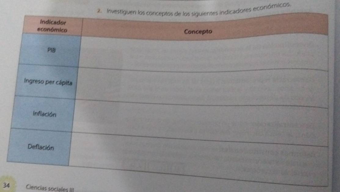 es económicos.
34 Ciencias sociales III