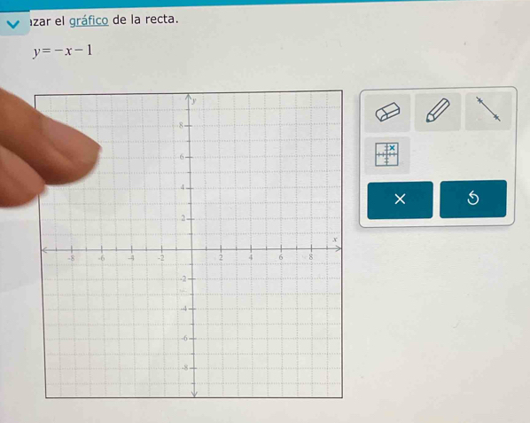 zar el gráfico de la recta.
y=-x-1
X