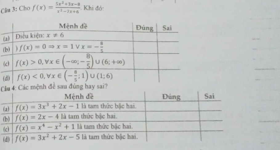 Cho f(x)= (5x^2+3x-8)/x^2-7x+6  Khi đó:
(
(
(
4: Các mệ
(