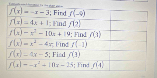 Evaluate ea