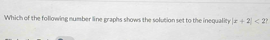 Which of the following number line graphs shows the solution set to the inequality |x+2|<2</tex> ?