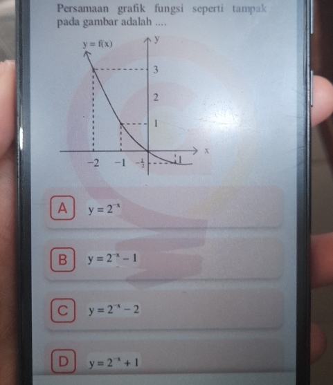 Persamaan grafik fungsi seperti tampak
pada gambar adalah ....
A y=2^(-x)
B y=2^(-x)-1
C y=2^(-x)-2
D y=2^(-x)+1