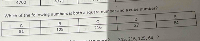 4700 4771
r and a cube number?
343, 216, 125, 64, ?