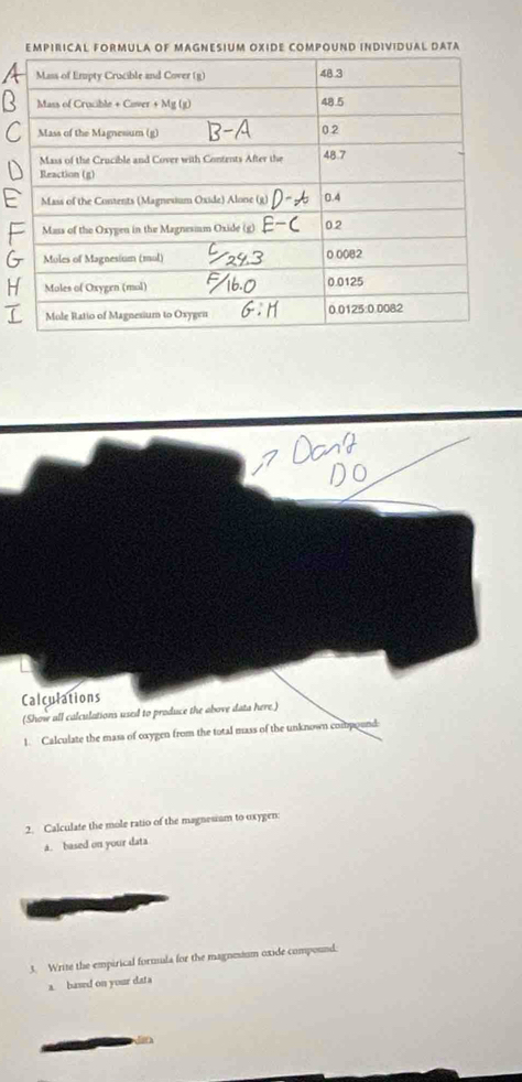 IUM OXIDE COMPOUND INDIVIDUAL DATA 
Calculations 
(Show all calculations used to produce the above data here.) 
1. Calculate the mass of cxygen from the total mass of the unknown compound 
2. Calculate the mole ratio of the magnesiam to oxygen: 
a. based on your data 
3. Wrise the empirical formula for the magnmsum oxide compound. 
a. based on your data